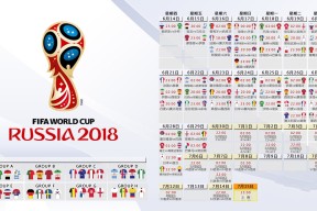 FIFA世界杯2026-大胜新规引发轩然大波，美国队深陷争议漩涡